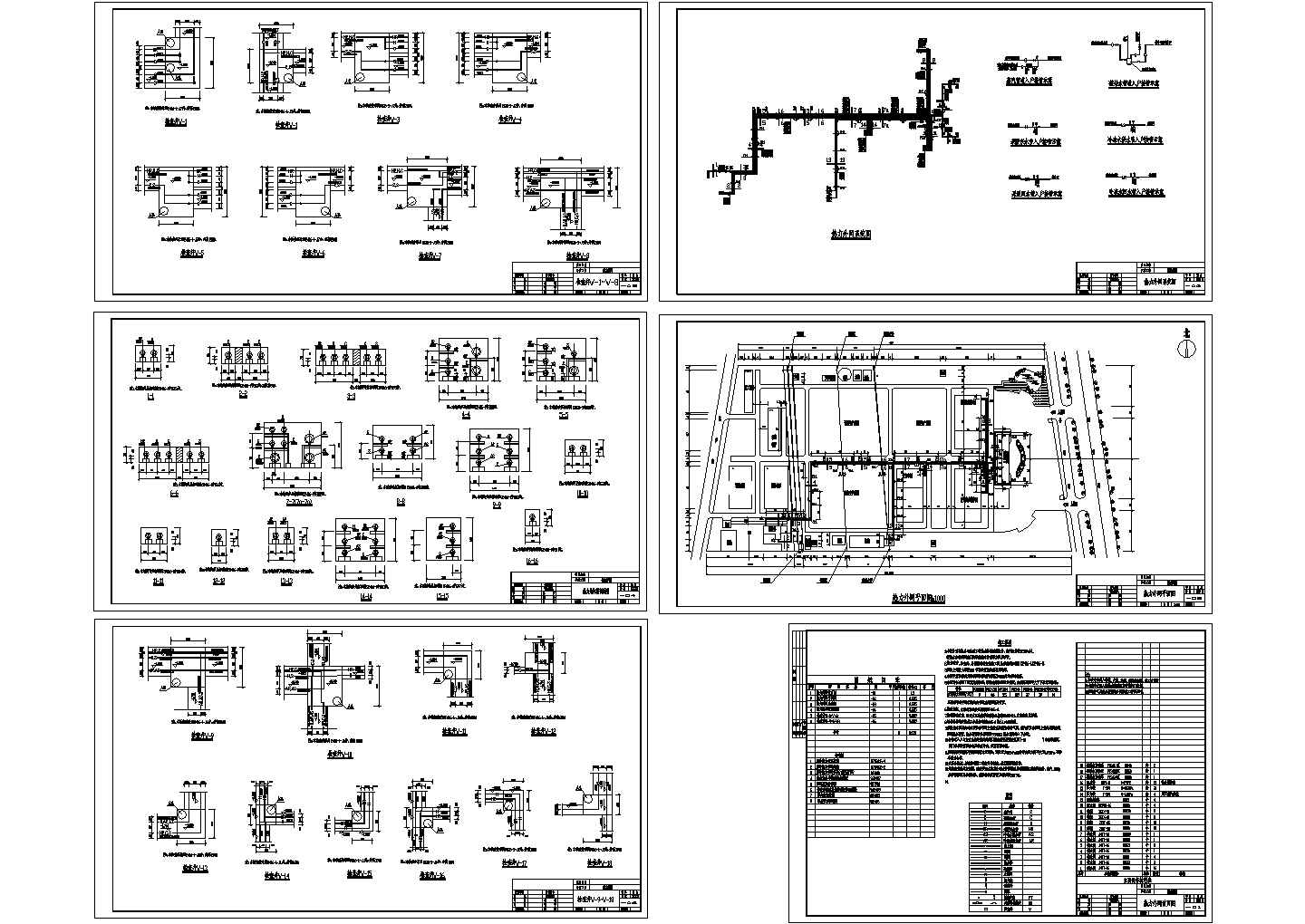 【南京】某工厂厂区热力管网施工全套CAD详图