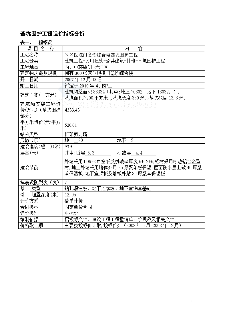 上海某医院综合楼深基坑围护工程造价指标分析
