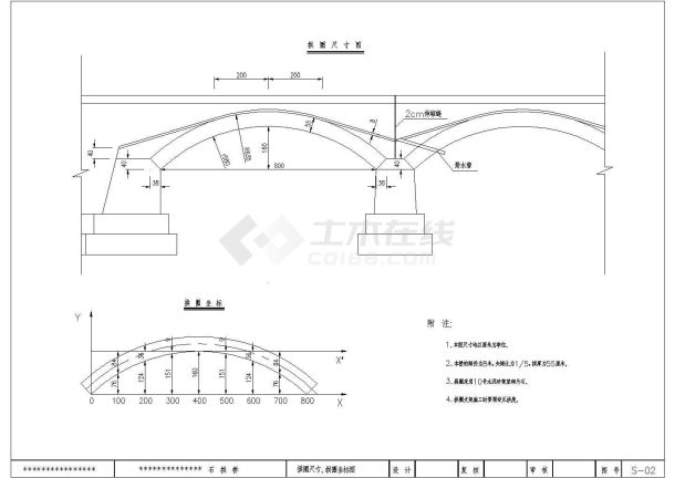 某水利工程单跨8m石拱桥结构钢筋图cad-图二