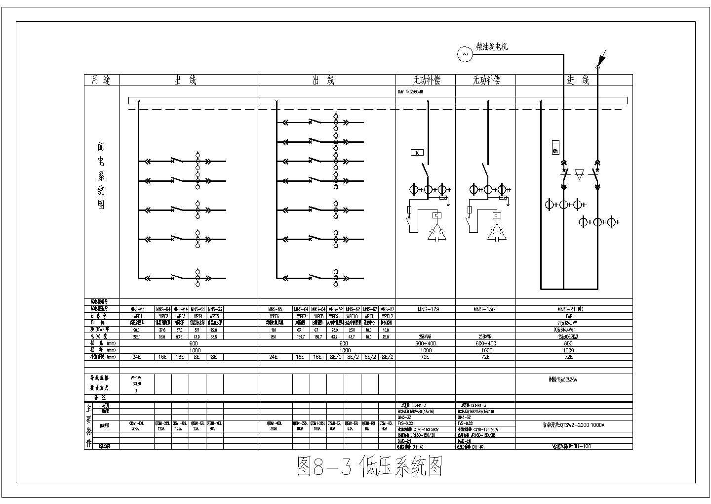 某设备低压配电电气原理平面设计工艺示意CAD图纸