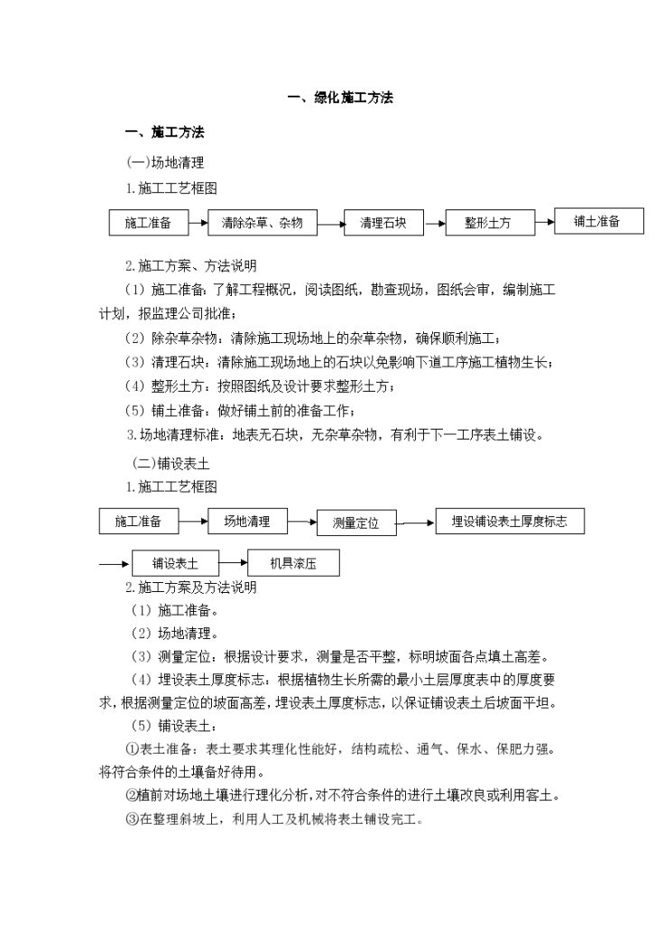 道路绿化工程技术标、商务标、综合标-图二