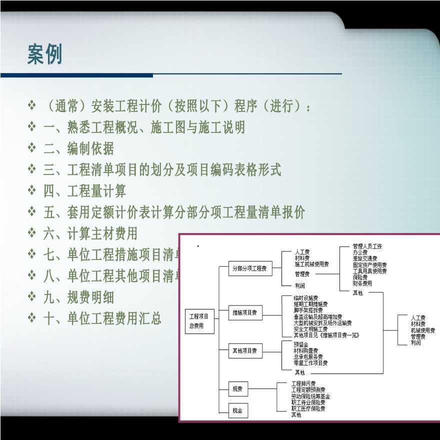 给排水工程量清单计价案例。-图二