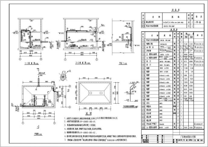 厂区排水泵房工艺设计方案全套CAD图_图1