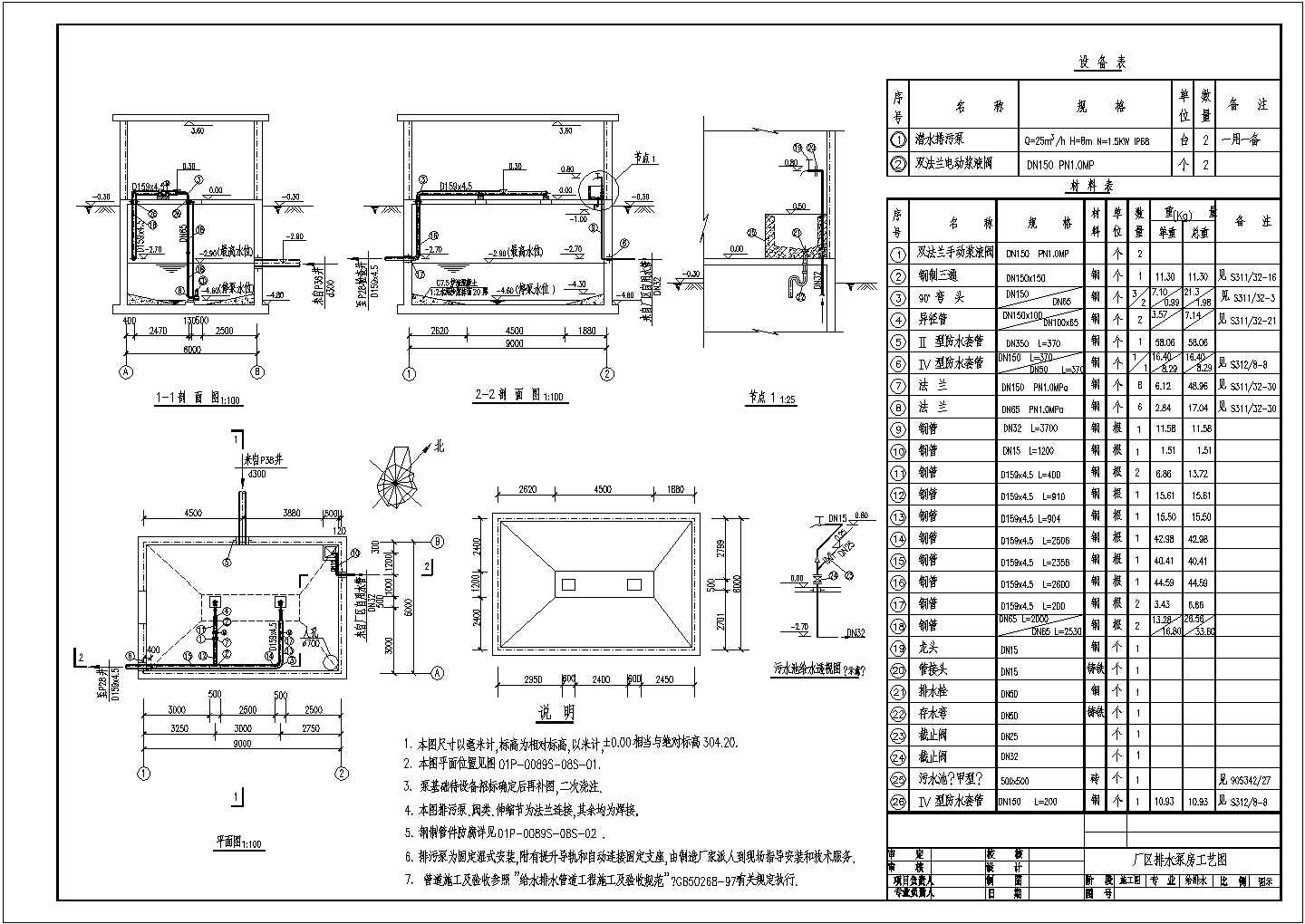 厂区排水泵房工艺设计方案全套CAD图