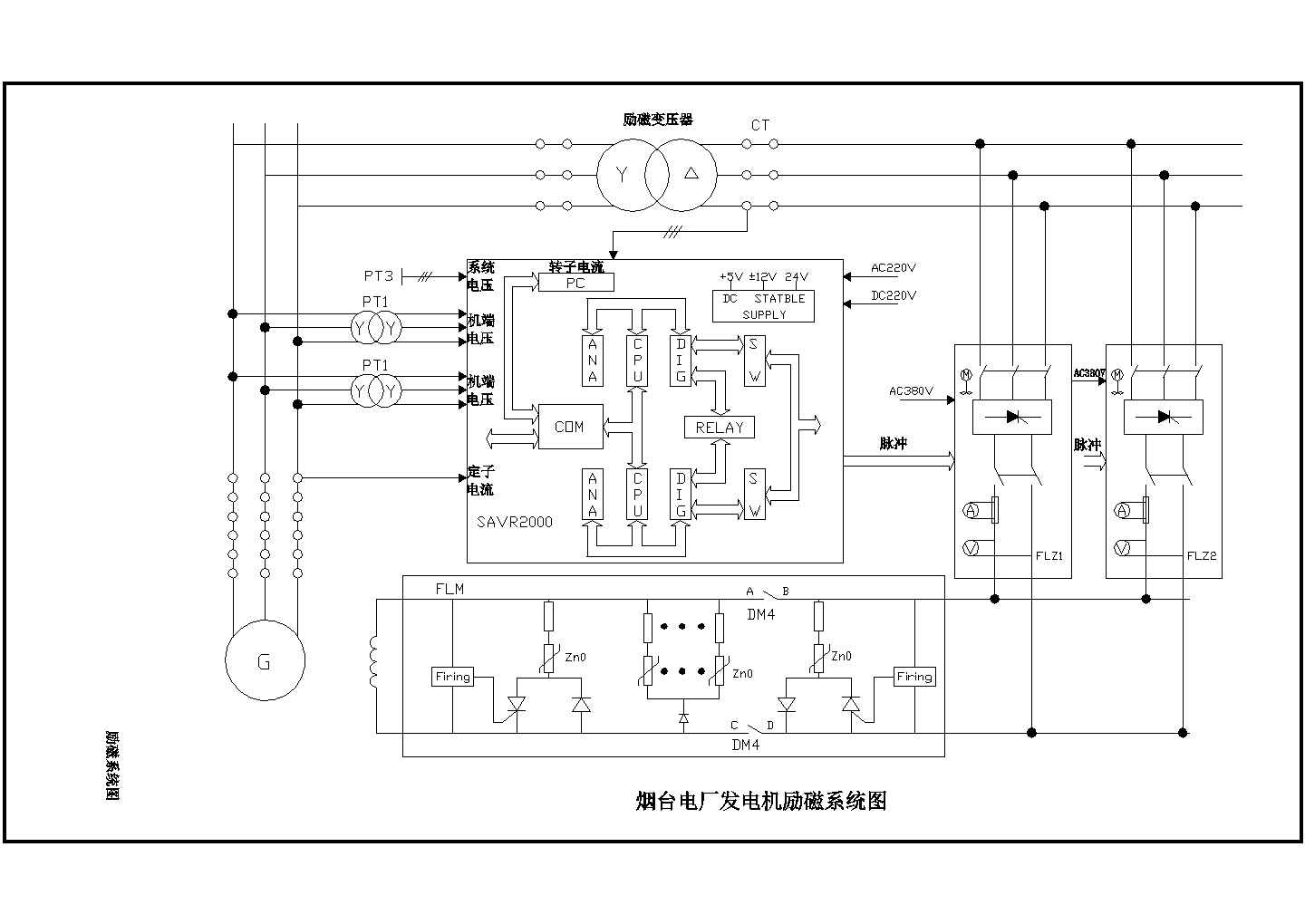 发电机励磁系统原理图