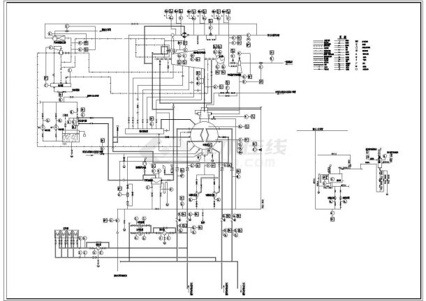 发电厂主厂房发电机系统带控制点仪表系统图-图一