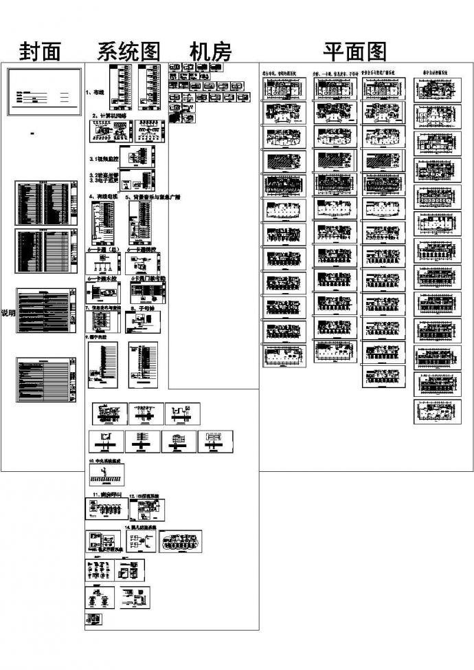 大型医院病房楼智能化弱电系统工程电气施工图纸_图1