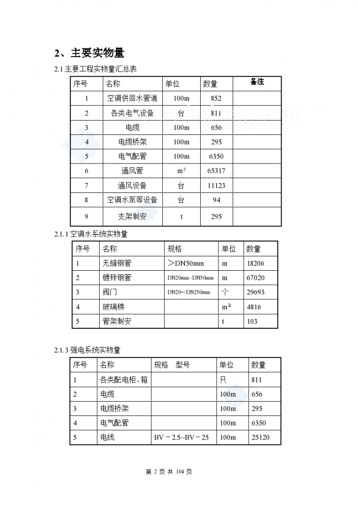 [上海]顶级商业中心机电安装组织104页（超高层、4层裙房）-图二