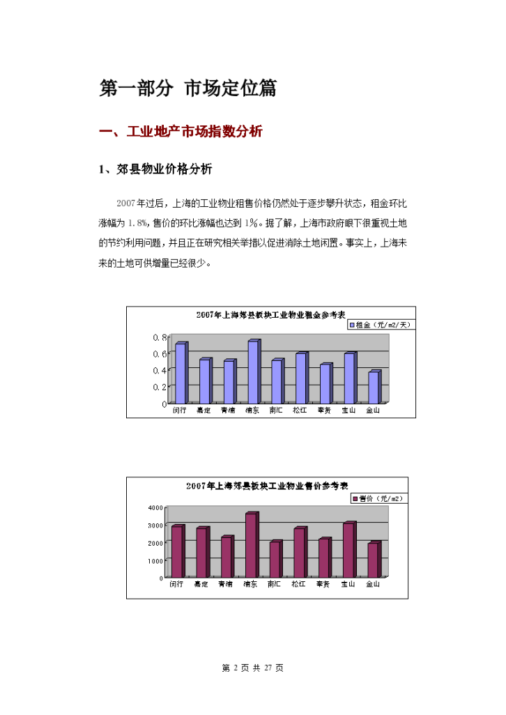 上海南汇临港工业项目可行性分析报告-图二