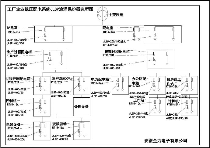 工厂企业低压配电系统JLSP浪涌保护器电气原理示意设计工艺CAD图纸_图1