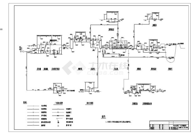 某污水处理厂工艺流程设计CAD图-图一