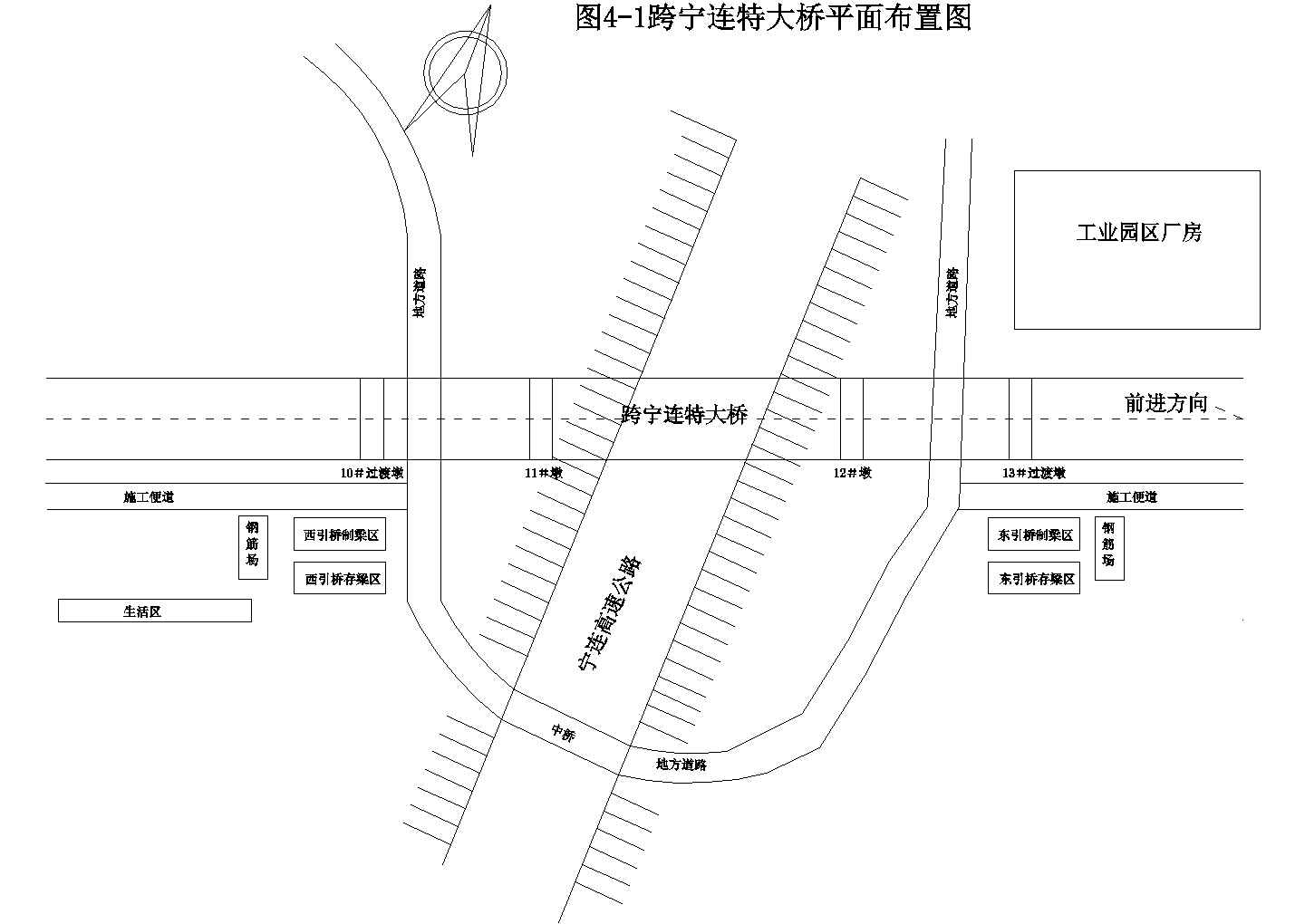 土木工程毕业设计_[学士]跨高速公路桥梁施工毕业设计