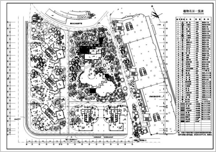 某大型体育公寓区绿化规划设计cad总平面施工图（标注详细）_图1