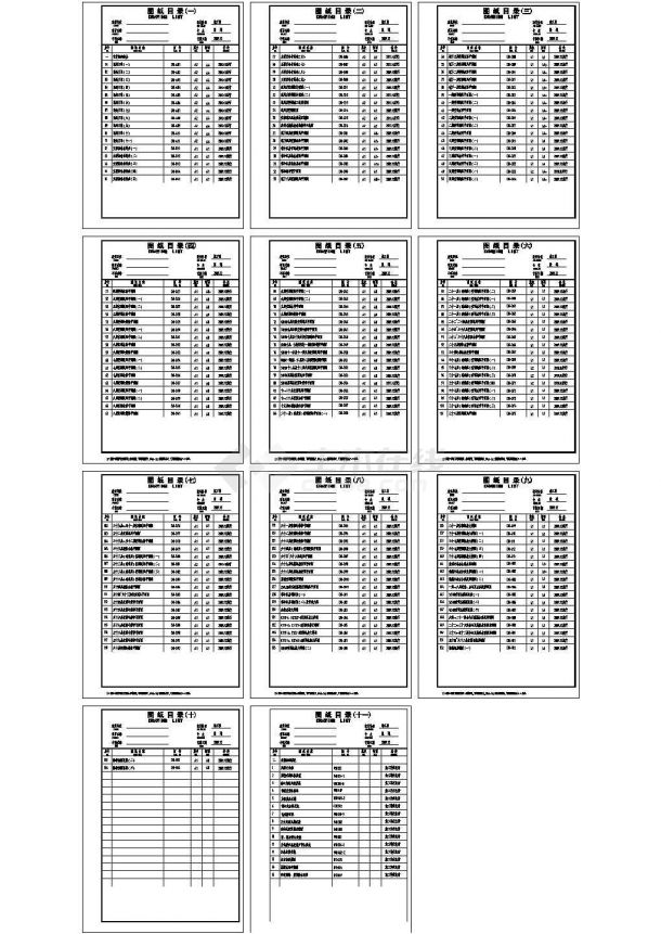 [广东]超高层商业综合楼空调通风系统设计cad施工图（部分机房设计）-图一