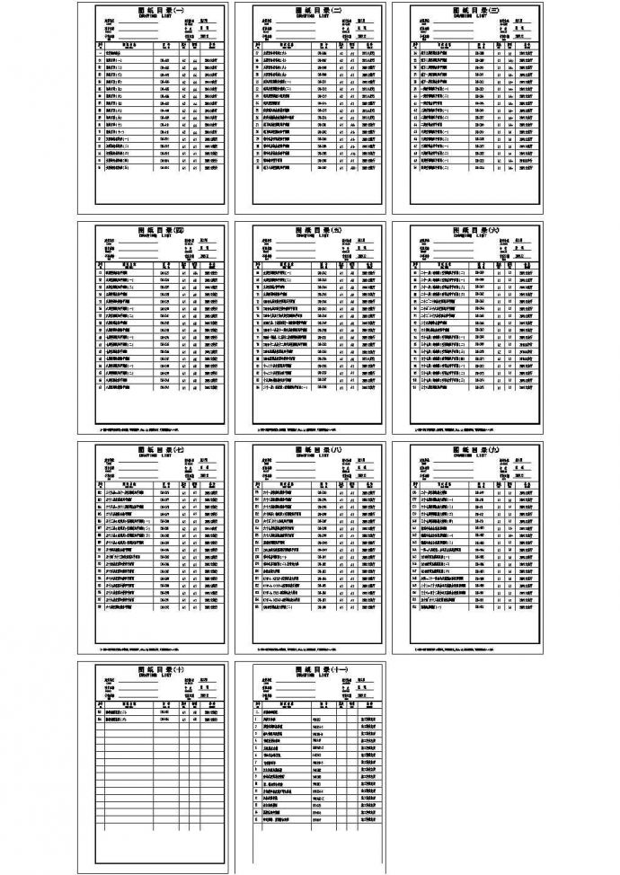 [广东]超高层商业综合楼空调通风系统设计cad施工图（部分机房设计）_图1