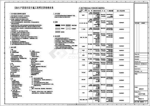 某大户型样板房现代时尚风格室内装修设计cad全套施工图【含高清效果图】-图一