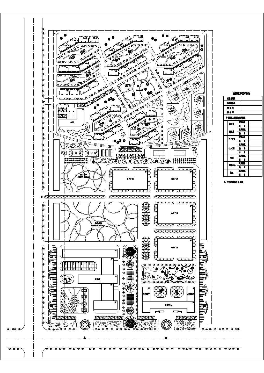 厂区总平面规划设计施工图