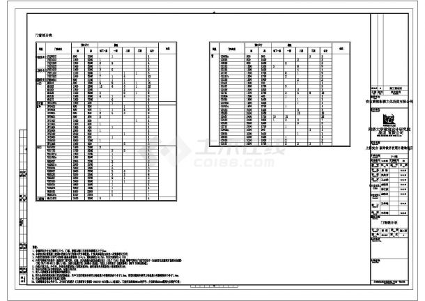 [浙江]三层古典风格小型影视基地CAD施工图门窗统计表-图一