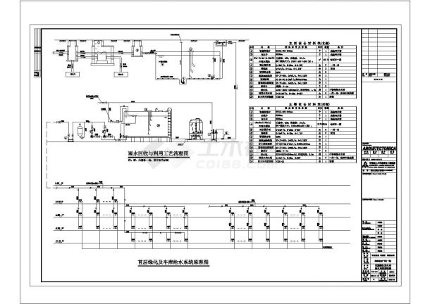 某珠宝广场施工图消防CAD完整详细设计系统图-图一