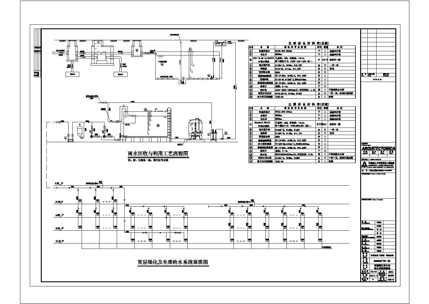 某珠宝广场施工图消防CAD完整详细设计系统图