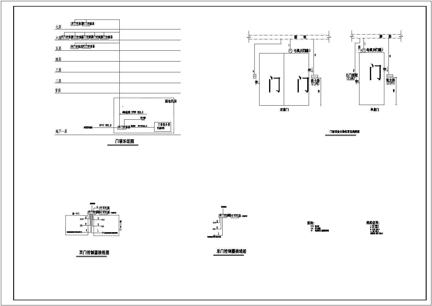 北京某医院弱电CAD设计构造详细系统图