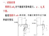 钢筋混凝土牛腿的设计（PPT，20页）图片1