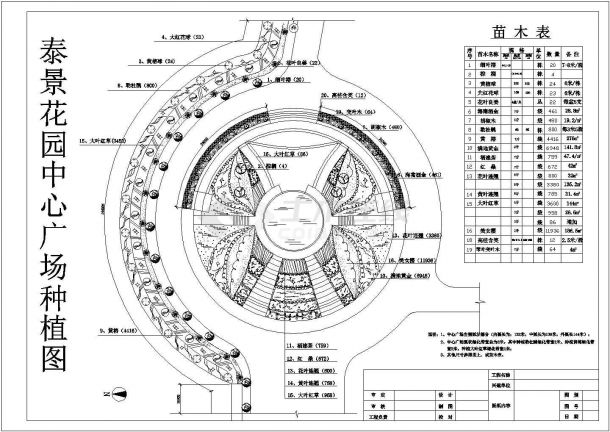 某花园中心广场绿化规划设计cad总平面施工图（标注详细）-图一