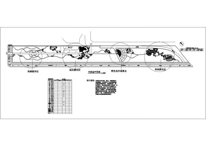 某地-竹园（休闲娱乐科教等功能，竹子为主的植物园）绿化规划设计cad总平面施工图（含设计说明）_图1