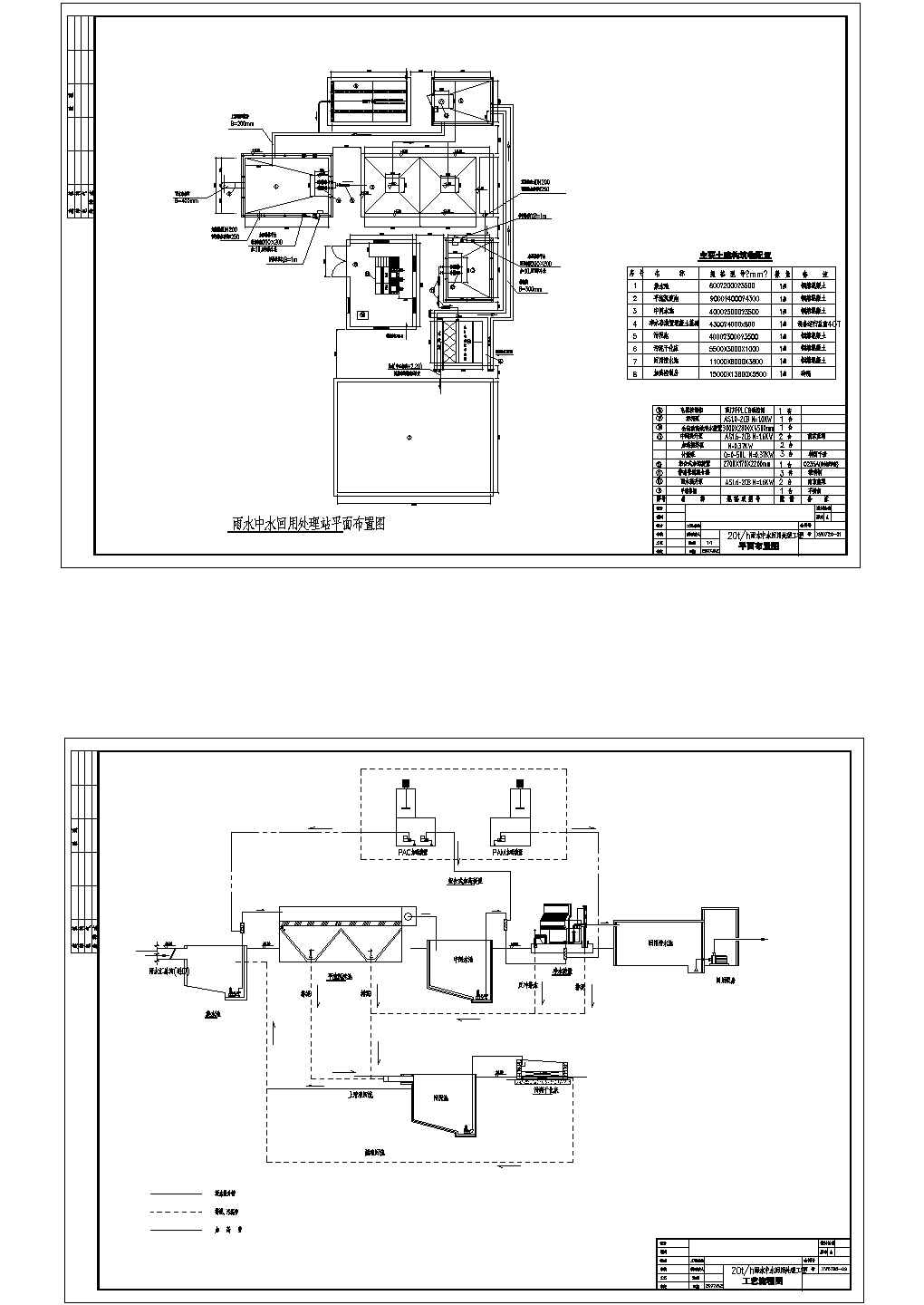 每小时20T雨水中水回用站平面图及其工艺布置施工CAD图纸