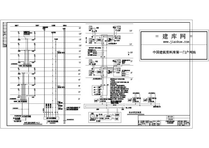 某多层住宅楼安保系统cad电气设计施工图纸（甲级院设计）_图1