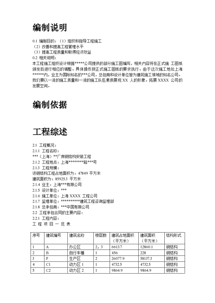 上海市某厂房钢结构安装工程施工设计方案-图二