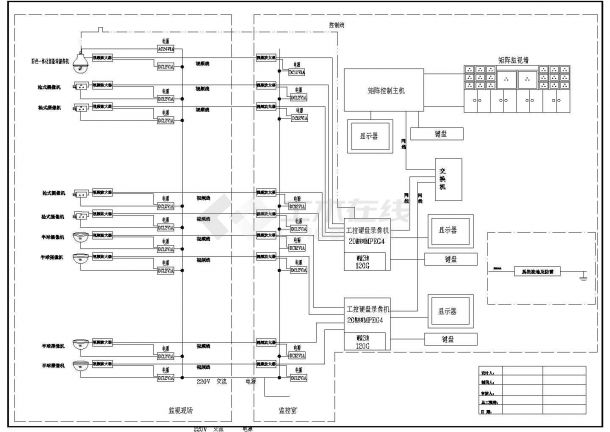 某建筑监控报警系统完整结构设计方案CAD图纸-图一