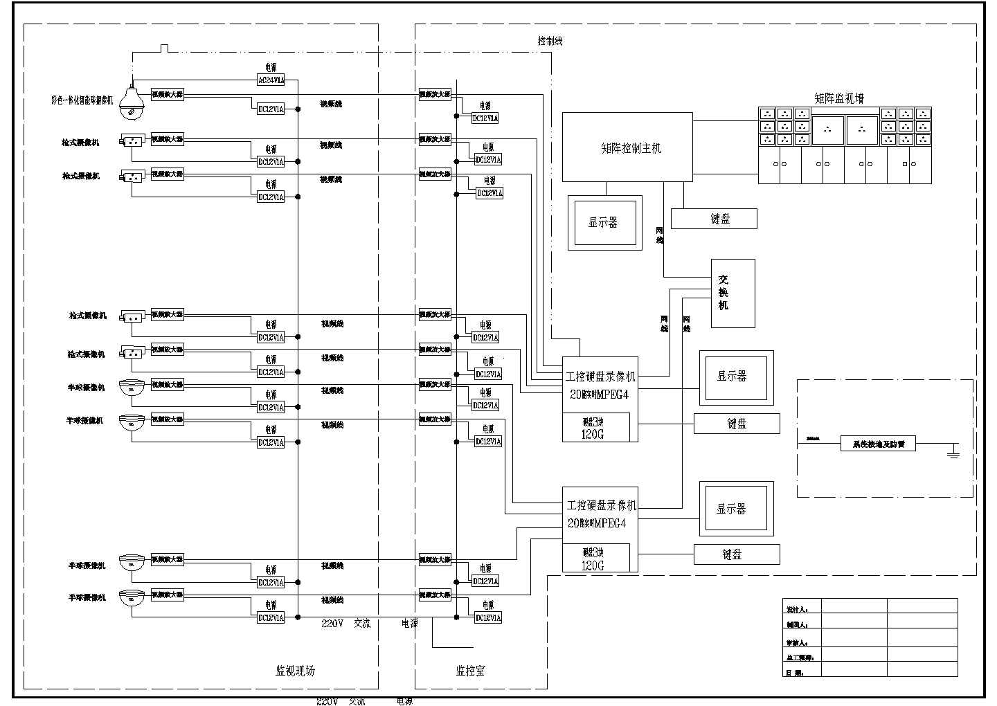 某建筑监控报警系统完整结构设计方案CAD图纸