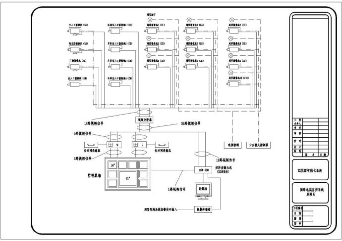 某地区大型建筑监控系统结构设计方案CAD图纸_图1