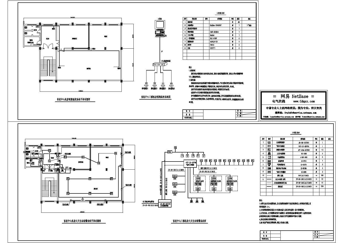 某信息中心机房电气设计方案完整施工CAD图纸