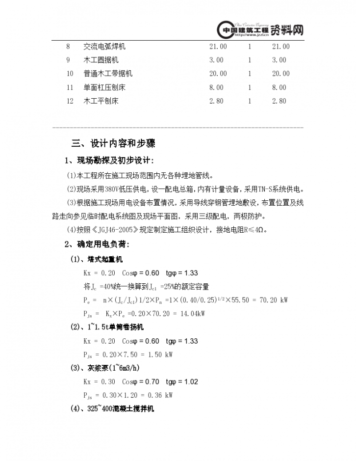 瑞丰大厦建筑工程施工临时用电专项方案-图二