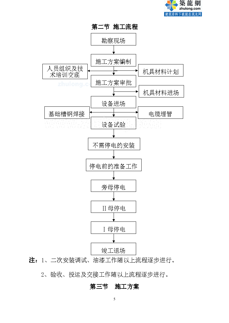 某220kv变电站110kv电隆线间隔扩建工程施工设计