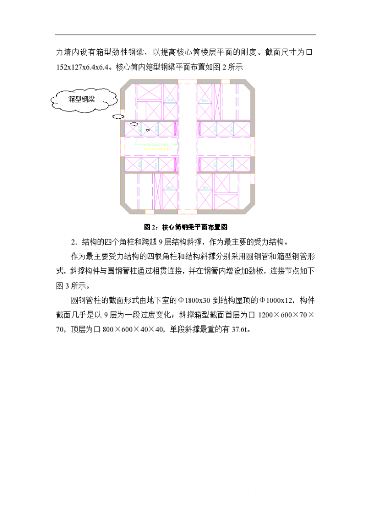 广州某超高层(第二高楼)建筑钢结构工程施工设计方案（斜撑框架+混凝土核心筒结构）-图二