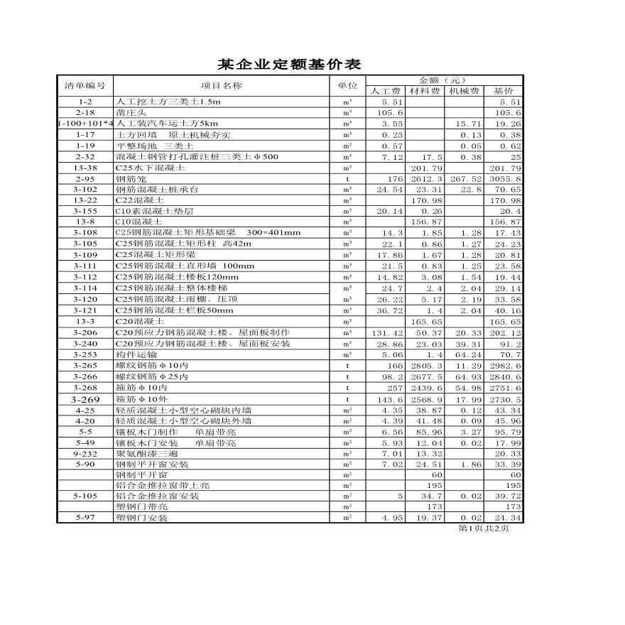 工程造价管理课程设计任务书