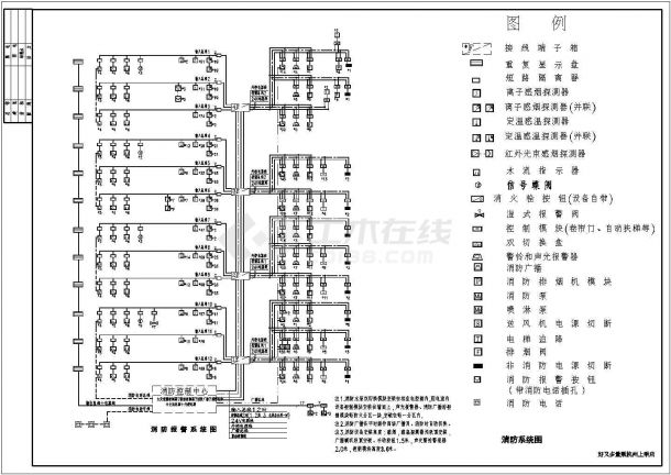 重庆好又多商场消防报警系统设计CAD施工图-图二