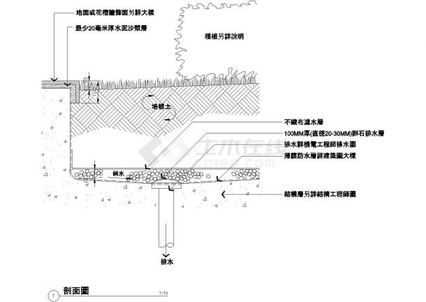 [天津]花园型居住区景观规划设计施工图CAD-图二