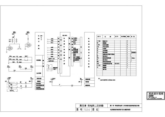 常规变电所二次回路交流系统改造设计cad图纸_图1