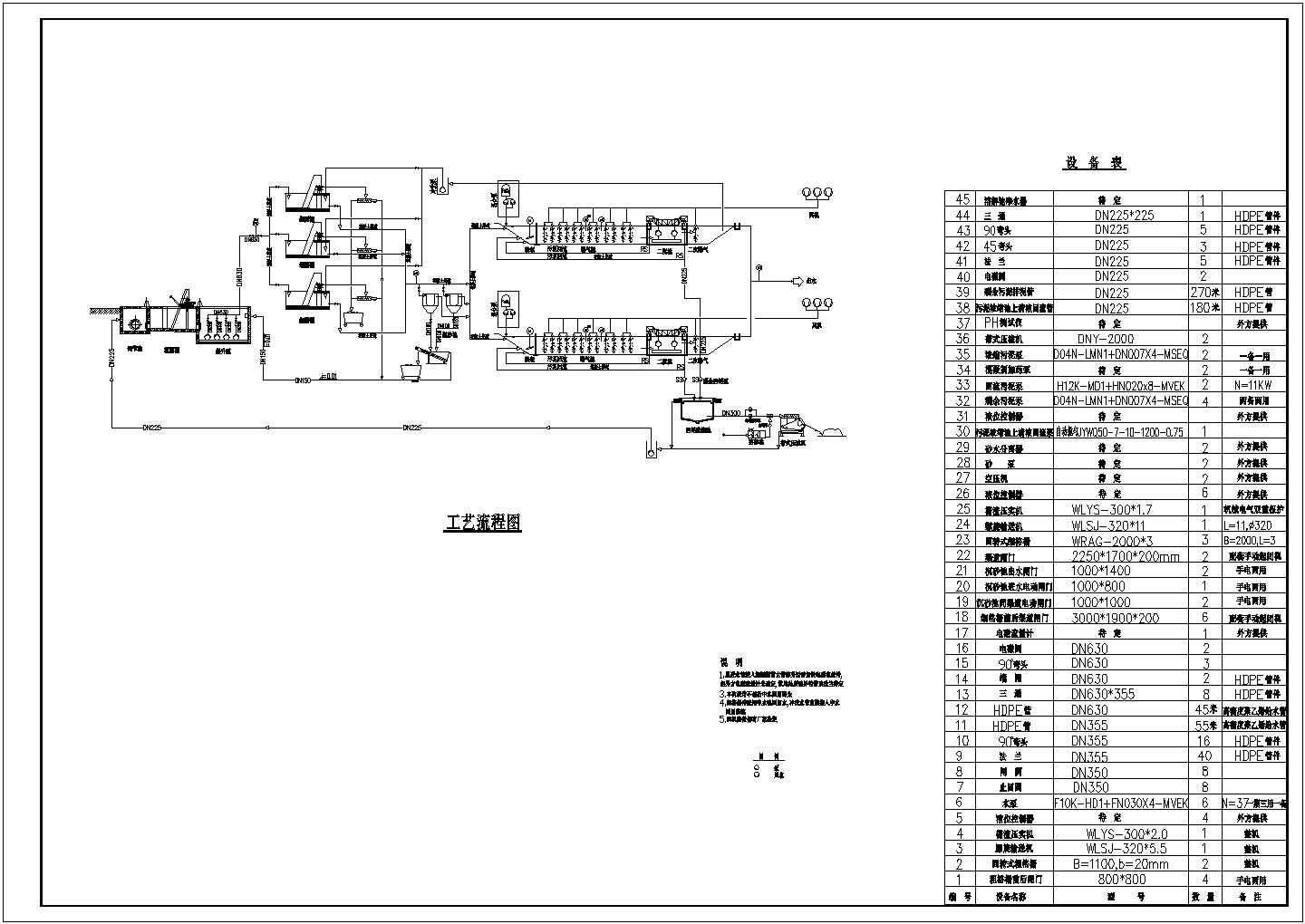 水厂工艺流程设计CAD图