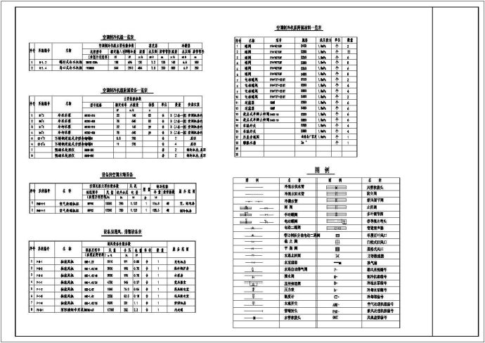 某大型制冷机房及冷却塔设计cad全套施工图_图1