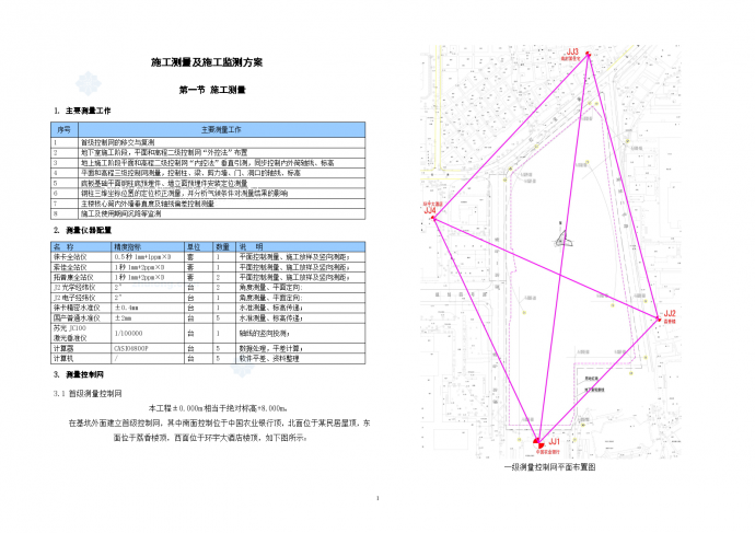 广东某超高层工程施工测量方案（施工监测）_图1