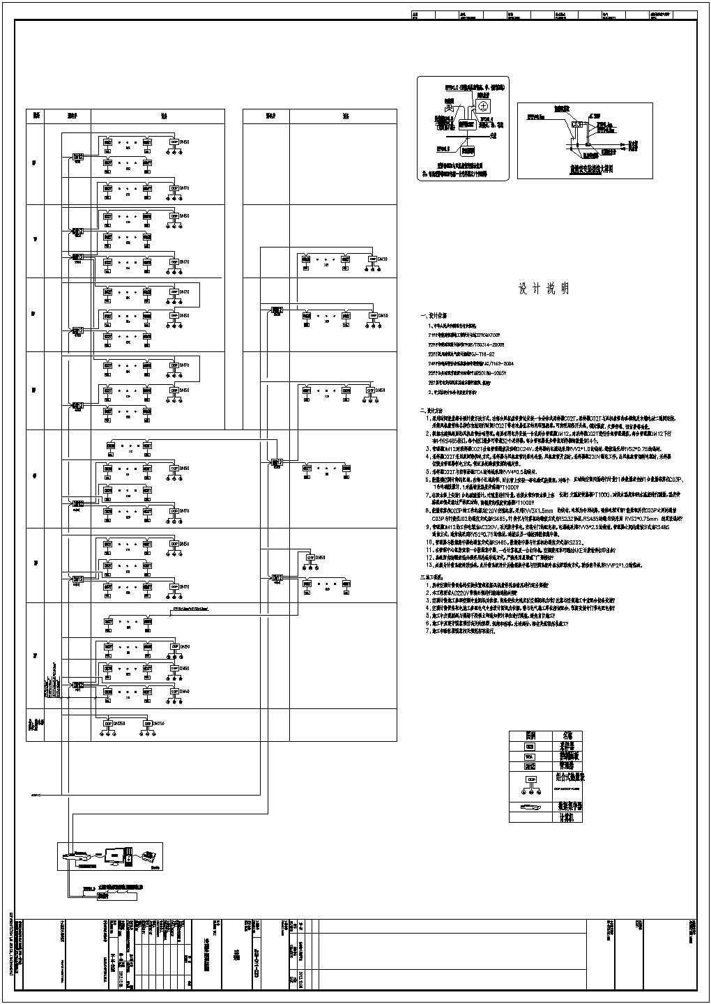 典型空调计费系统设计cad施工图（含设计说明）