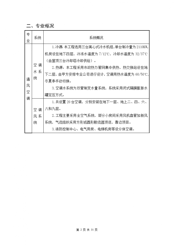 北京商城通风空调施工组织设计-图二