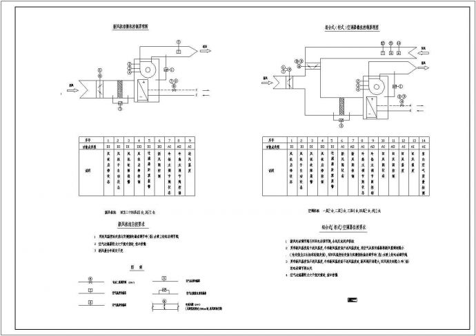 某标准空调及新风机组电气控制原理设计CAD图纸_图1