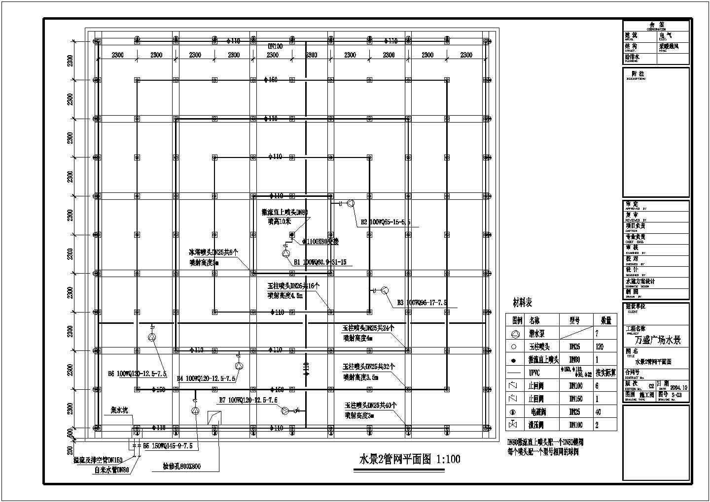 万盛广场水景喷泉工程设计cad全套施工图