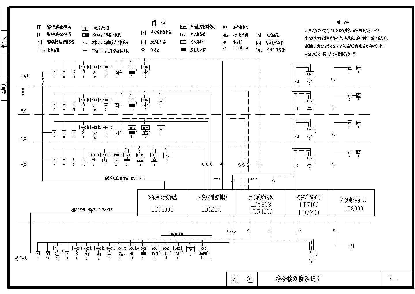 青岛市某大型高层办公综合楼消防系统设计CAD施工图